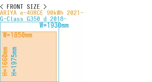 #ARIYA e-4ORCE 90kWh 2021- + G-Class G350 d 2018-